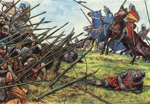 Battle of Falkirk