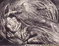 Blake's engraving of God