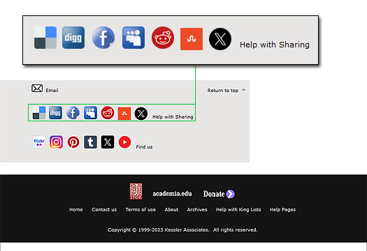 Social bookmarking icon in the footer toolbar